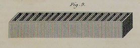 A modification of Volta’s battery - The trough apparatus