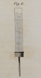 A modification of Volta's column battery