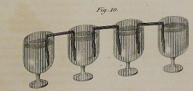 Alessandro Volta’s ‘crown of cups’ battery