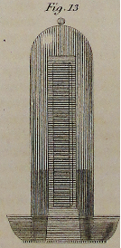 Experiment with Volta’s battery on the absorption of oxygen