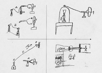 Galvani’s sketches of the experimental arrangement that he developed in his study of the electric stimulation of muscular motion. From Galvani’s manuscripts kept at the Bologna Academy of Sciences (photo by M. Bresadola)