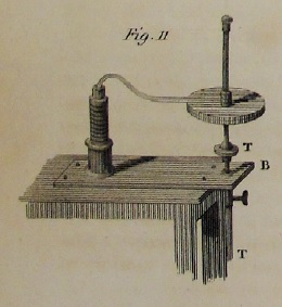 Apparatus made of Volta's battery and condensatore