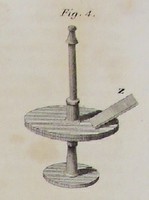 Alessandro Volta's experiments with the condensatore